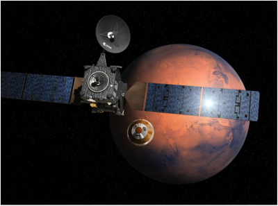 Europas ExoMars-Orbiter setzt am Mars das Schiaparelli-Testlandemodul ab. Bild: ESA / Europe’s orbiter ExoMars drops the Schiaparelli test landing module at Mars. Figure: ESA